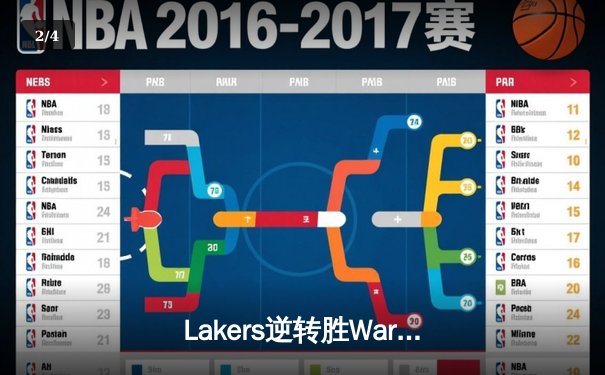 Lakers逆转胜Warriors，LeBron关键三分锁定胜局 - 2